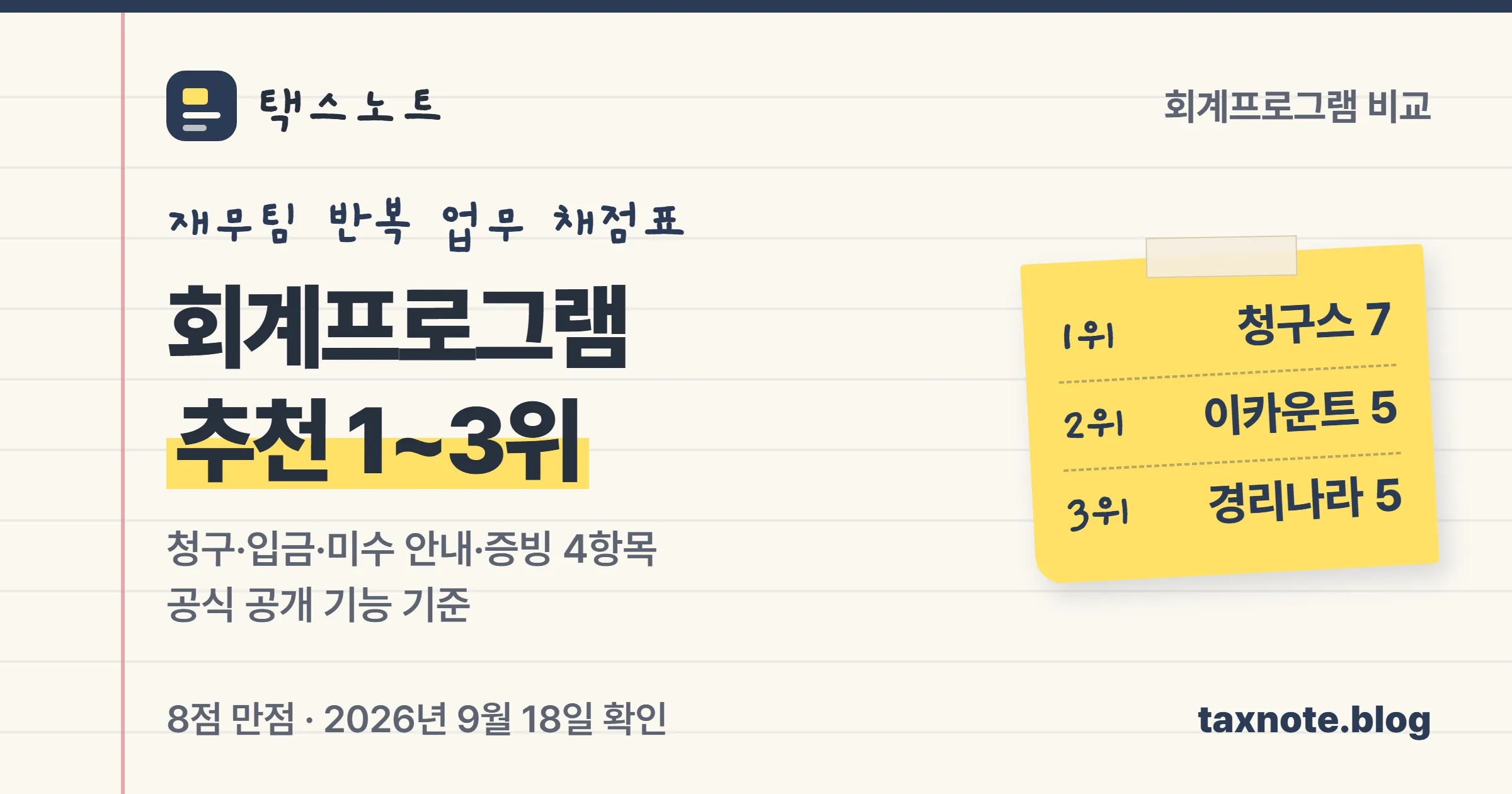 재무팀 반복 업무 4항목으로 회계프로그램 1~3위를 매긴 택스노트 표지