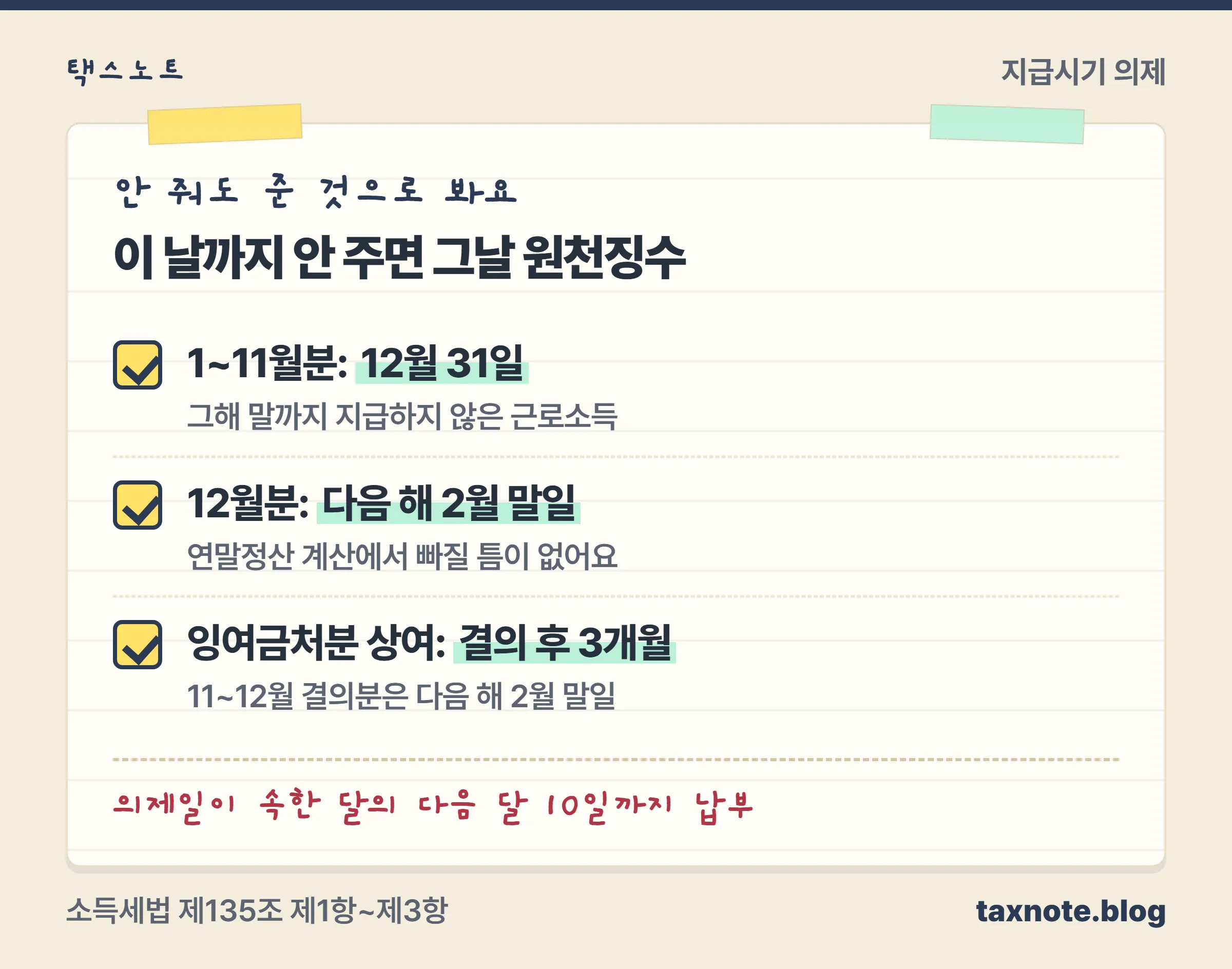 1~11월분은 12월 31일, 12월분은 다음 해 2월 말일에 지급한 것으로 보는 원천징수 의제 체크 노트