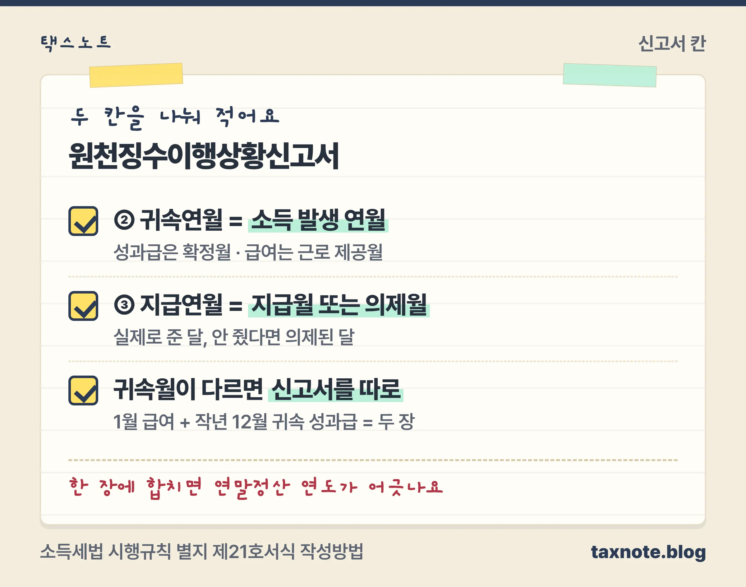 성과급 확정월은 귀속연월, 실제 지급월은 지급연월 칸에 적는 원천징수이행상황신고서 메모