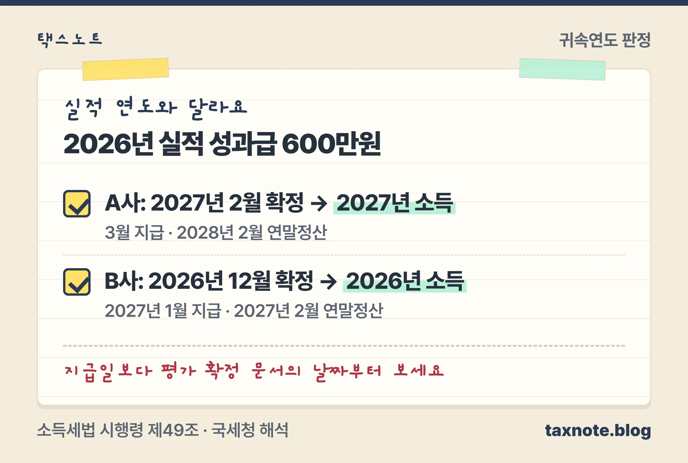 성과급은 실적 연도가 아니라 지급액이 확정된 해의 근로소득이라는 타임라인 노트