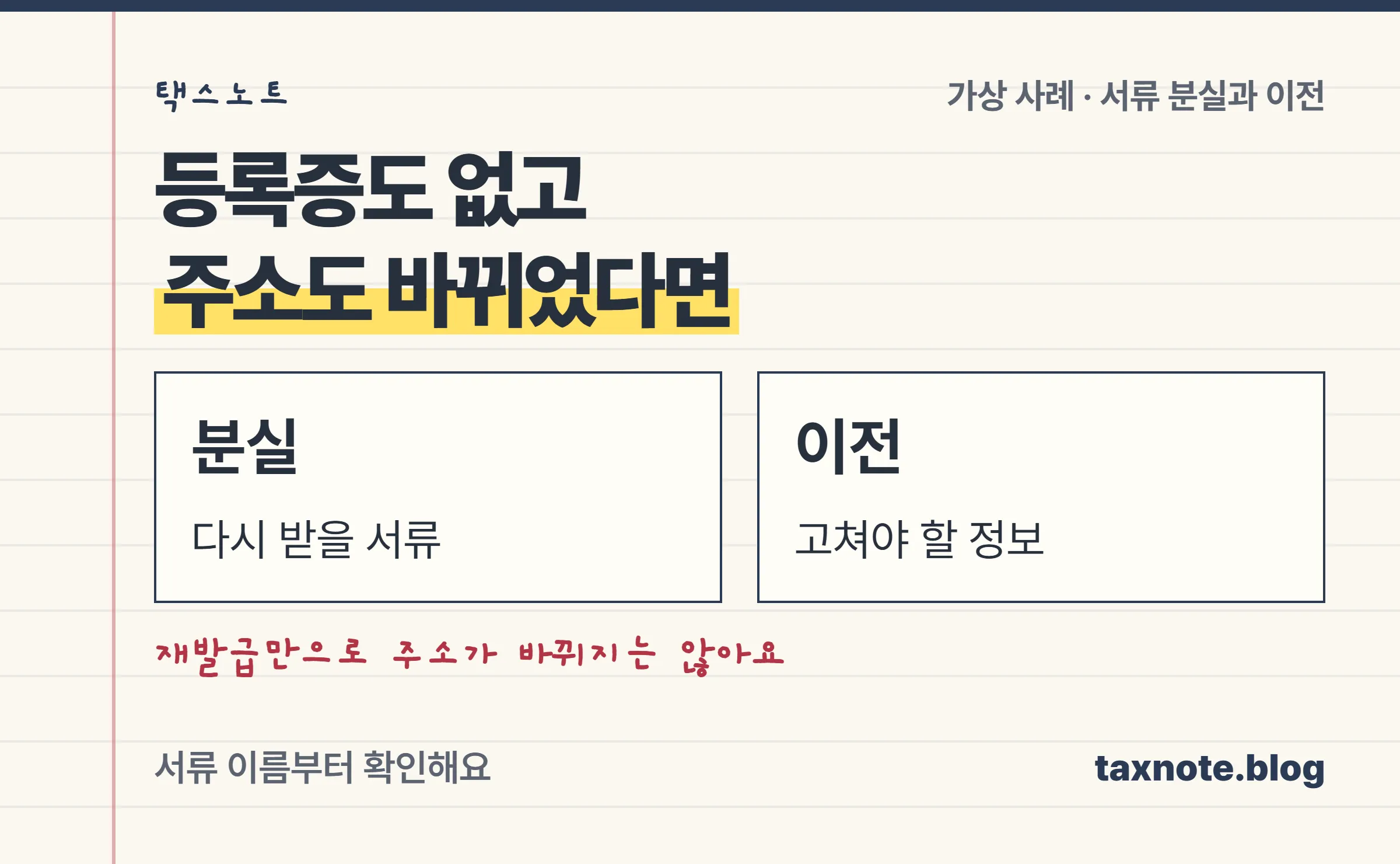 서류 분실, 실제 주소 변경, 제출처 요구를 각각 확인하는 가상 사례 노트