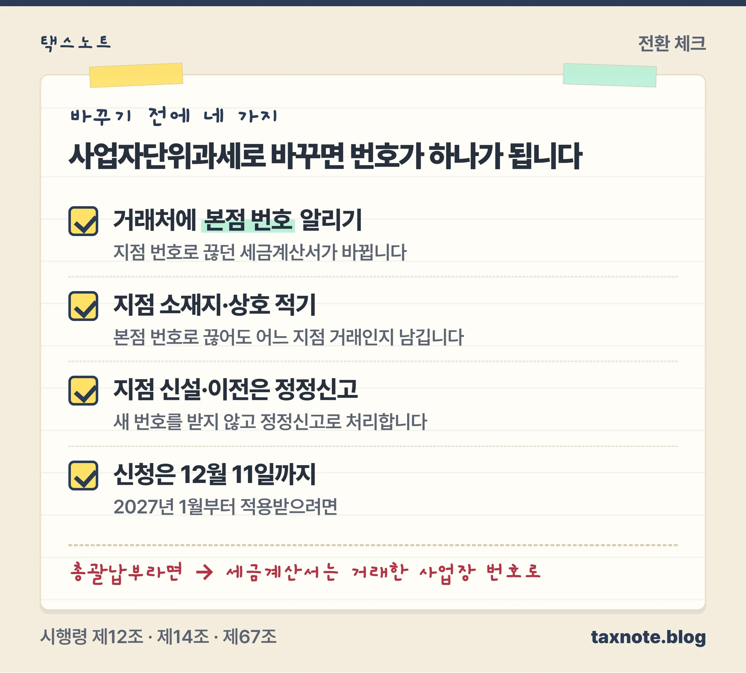 사업자단위과세 전환 전 거래처 번호 공지·지점 소재지 기재·종된 사업장 정정신고를 확인하는 체크리스트