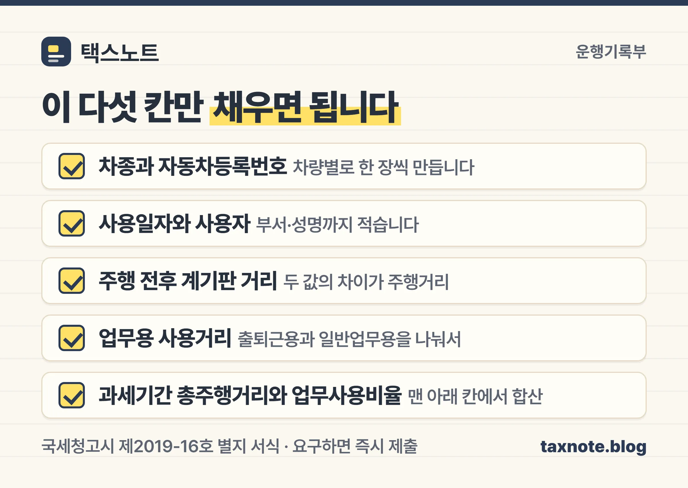 차종과 등록번호, 사용일자와 사용자, 주행 전후 계기판 거리, 업무용 사용거리, 총주행거리와 업무사용비율을 적는 운행기록부 다섯 칸 체크리스트