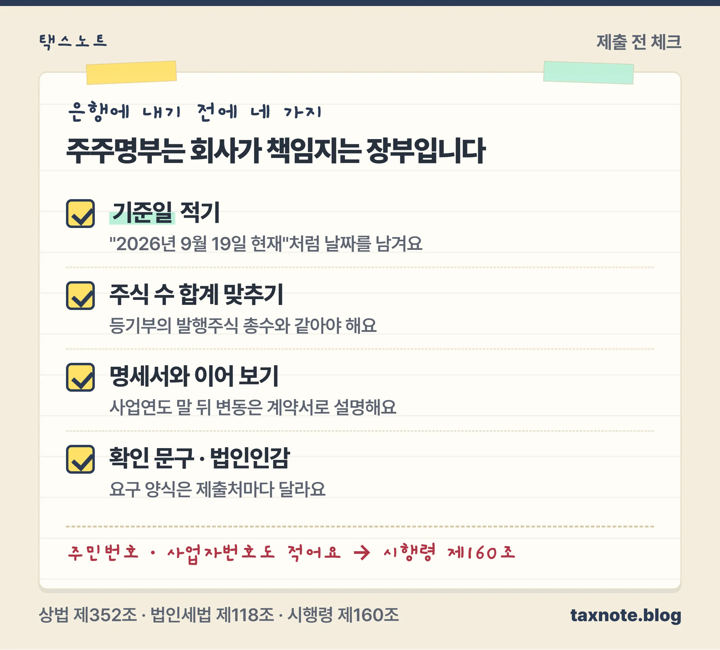 은행에 법인 주주명부를 내기 전 확인할 네 가지를 체크박스로 정리한 노트
