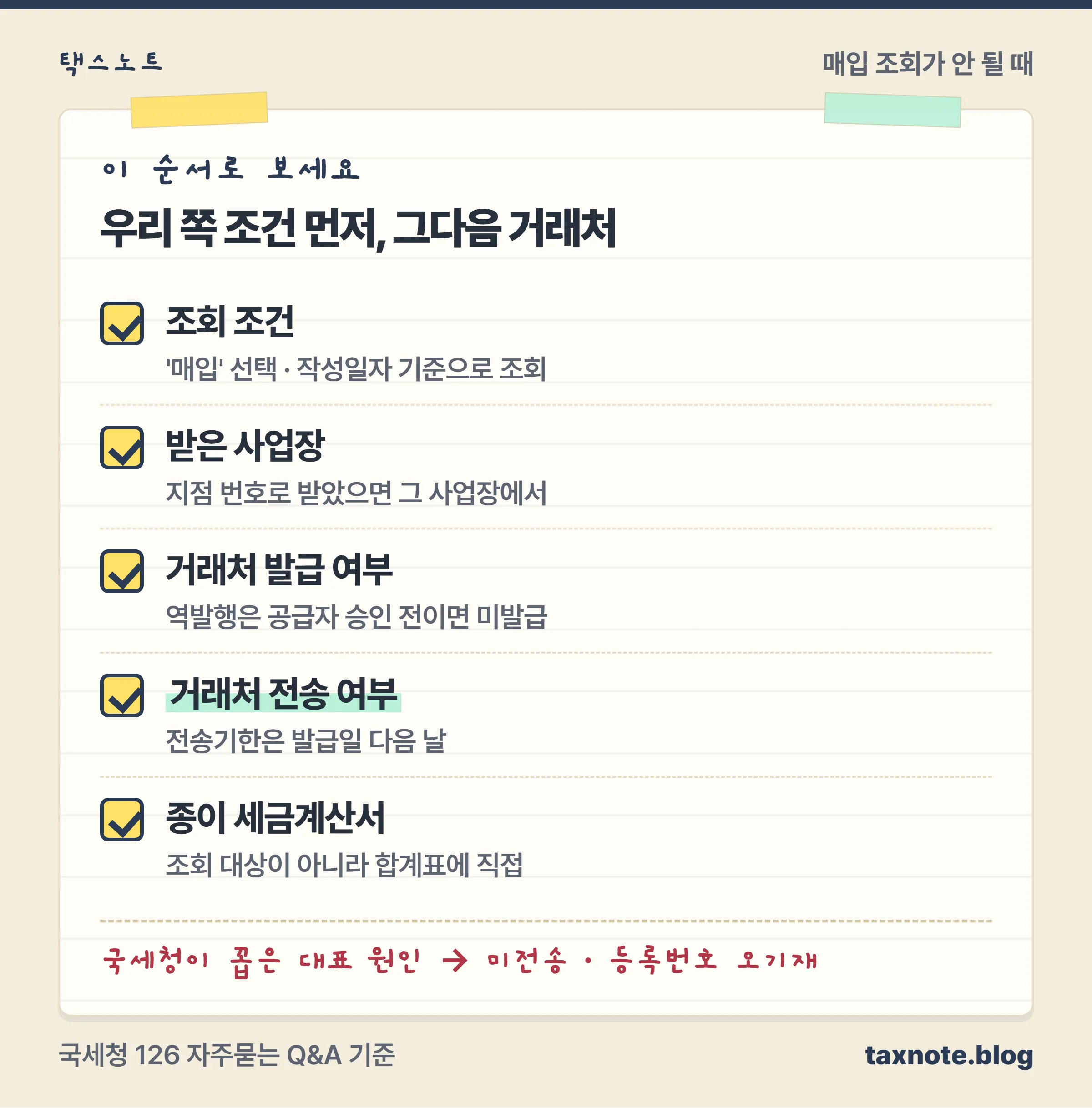 매입 전자세금계산서가 조회되지 않을 때 확인할 다섯 가지 순서
