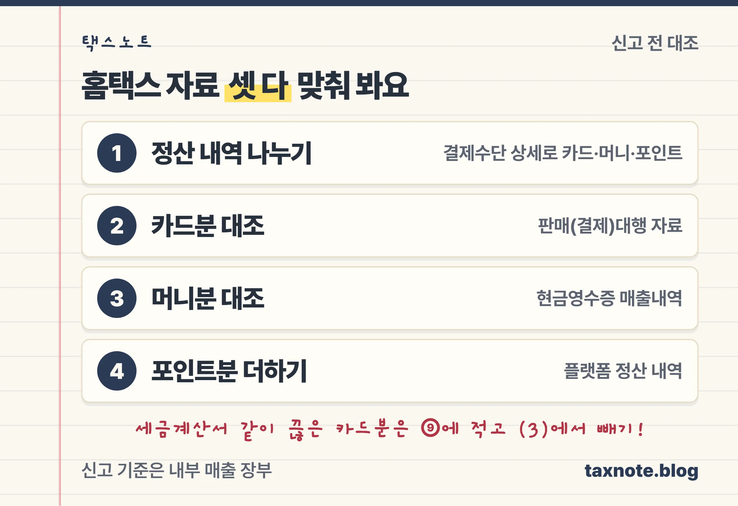 홈택스 신용카드·현금영수증·판매대행 자료와 내부 장부를 대조하는 체크리스트 노트