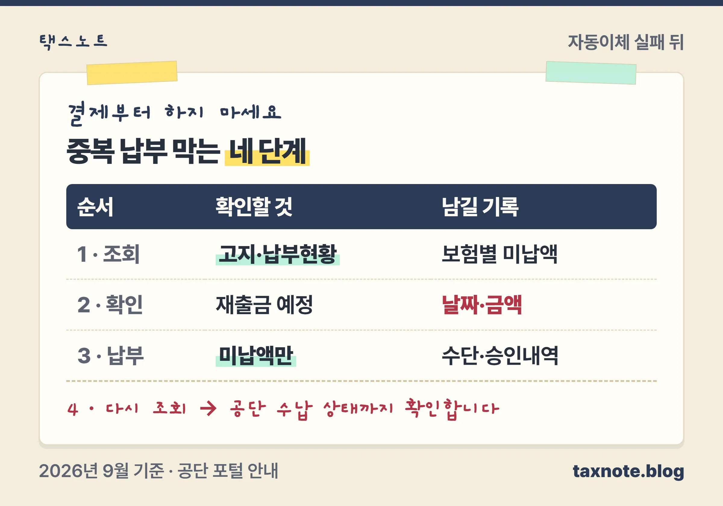 계좌 자동이체 실패 뒤 납부현황 확인부터 시작하는 네 단계