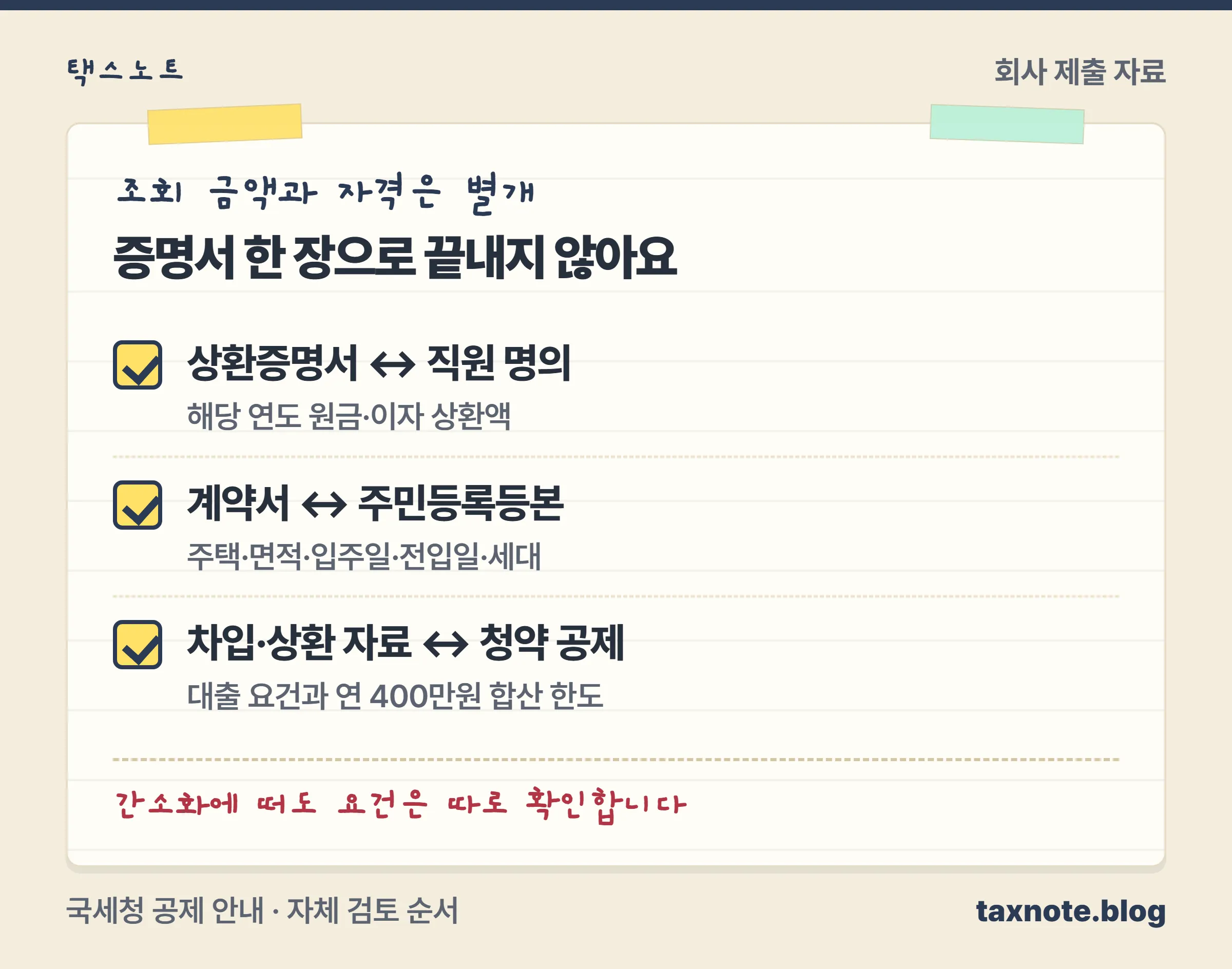 상환증명서·임대차계약서·등본·차입과 상환 자료를 같은 직원의 공제 요건에 맞춰 대조하는 체크 노트