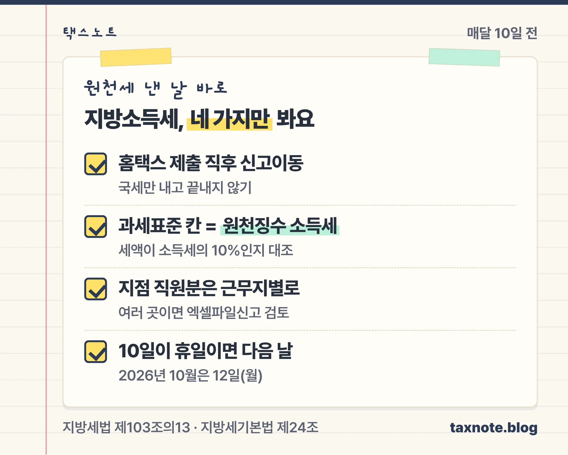 매달 10일 전 지방소득세 특별징수 신고 체크리스트: 원천세 제출 직후 신고이동, 과세표준 칸에 소득세, 근무지별 지자체 분리, 10일이 휴일이면 다음 날