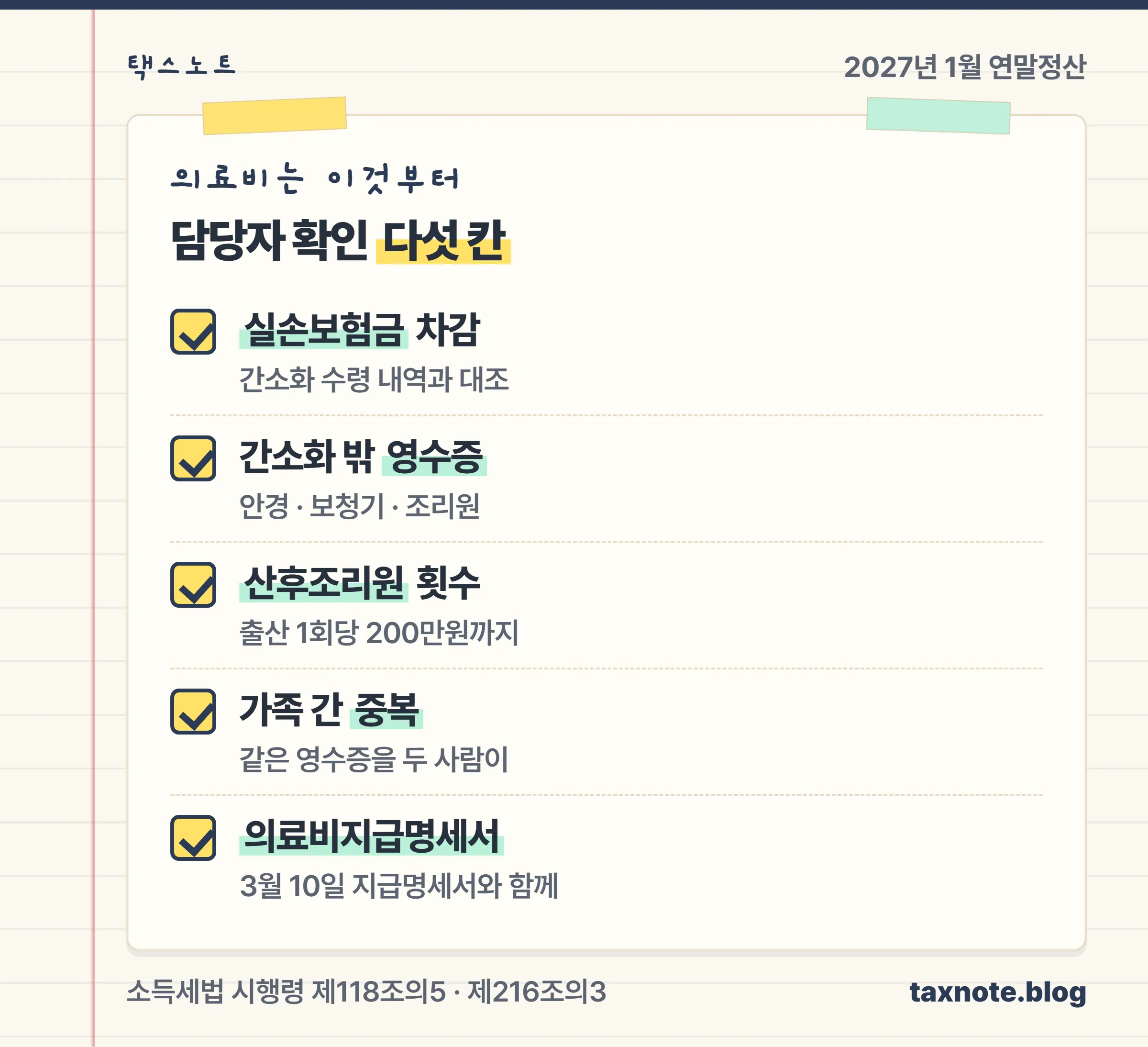 1월 연말정산에서 의료비 공제를 확인할 때 실손보험금 차감, 안경·조리원 영수증, 산후조리원 출산 1회 200만원, 가족 간 중복 공제, 의료비지급명세서 3월 10일 제출 다섯 칸 체크리스트