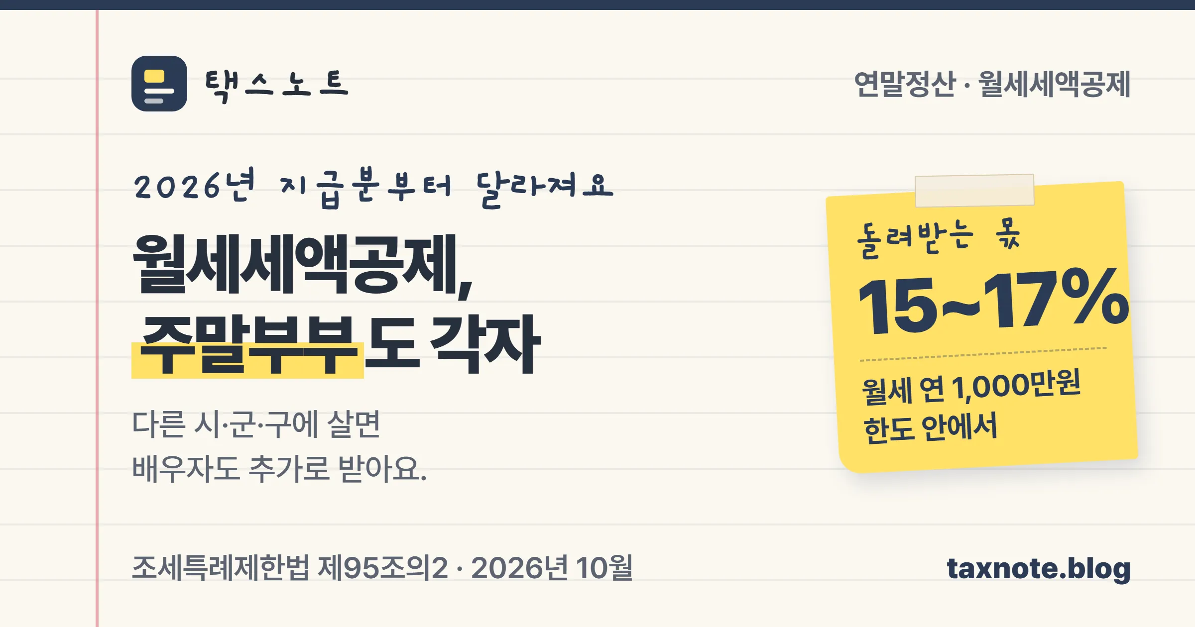 월세세액공제는 월세의 15~17%를 연 1천만원 한도로 돌려받고 2026년부터 배우자 추가 공제가 생긴다는 택스노트 표지