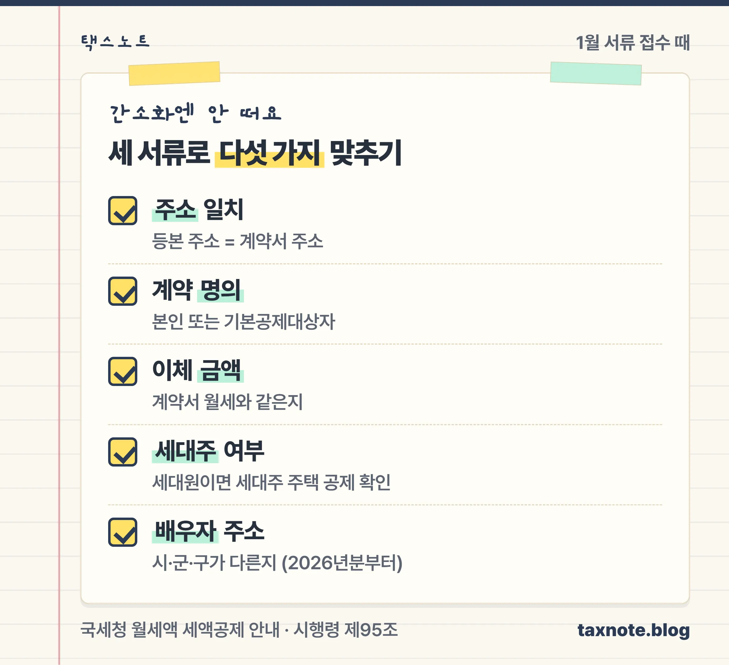 주소, 명의, 금액, 세대주, 배우자 주소 다섯 가지를 1월 서류 접수 때 맞춰 보는 체크리스트 노트