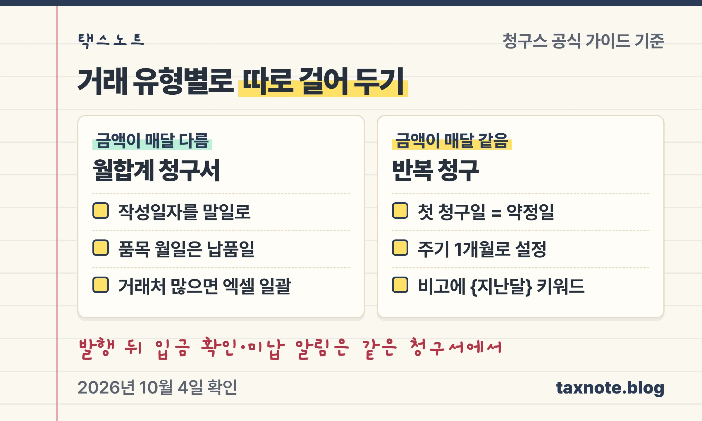월합계 거래처는 작성일자 말일 청구서를 엑셀로 한꺼번에, 매달 같은 금액 거래처는 반복 청구로 걸어 두는 두 갈래 설정 노트
