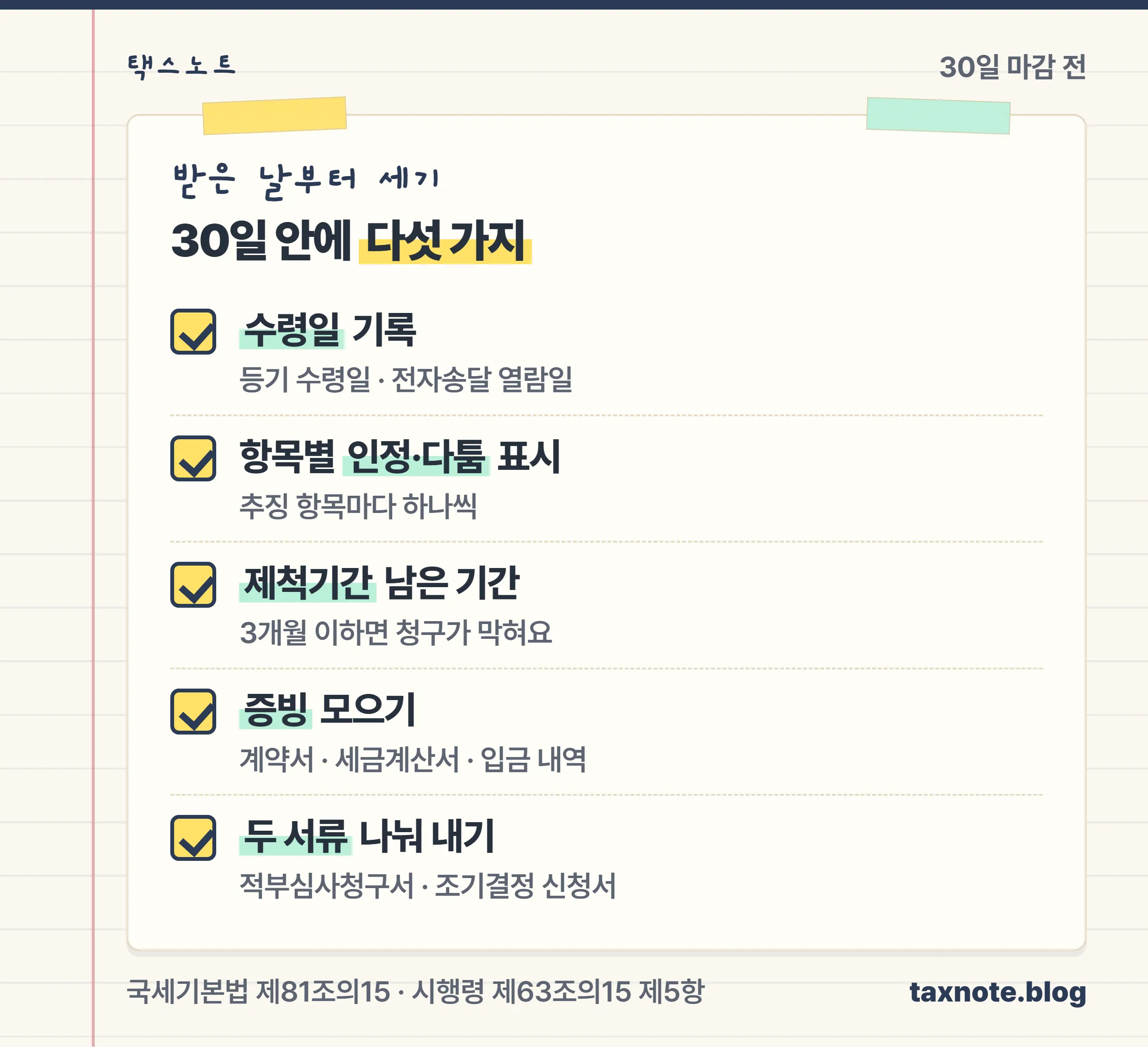 통지 수령일 기록, 항목별 인정과 다툼 구분, 제척기간 확인, 증빙 정리, 청구서와 조기결정 신청서 제출을 적은 체크리스트 노트