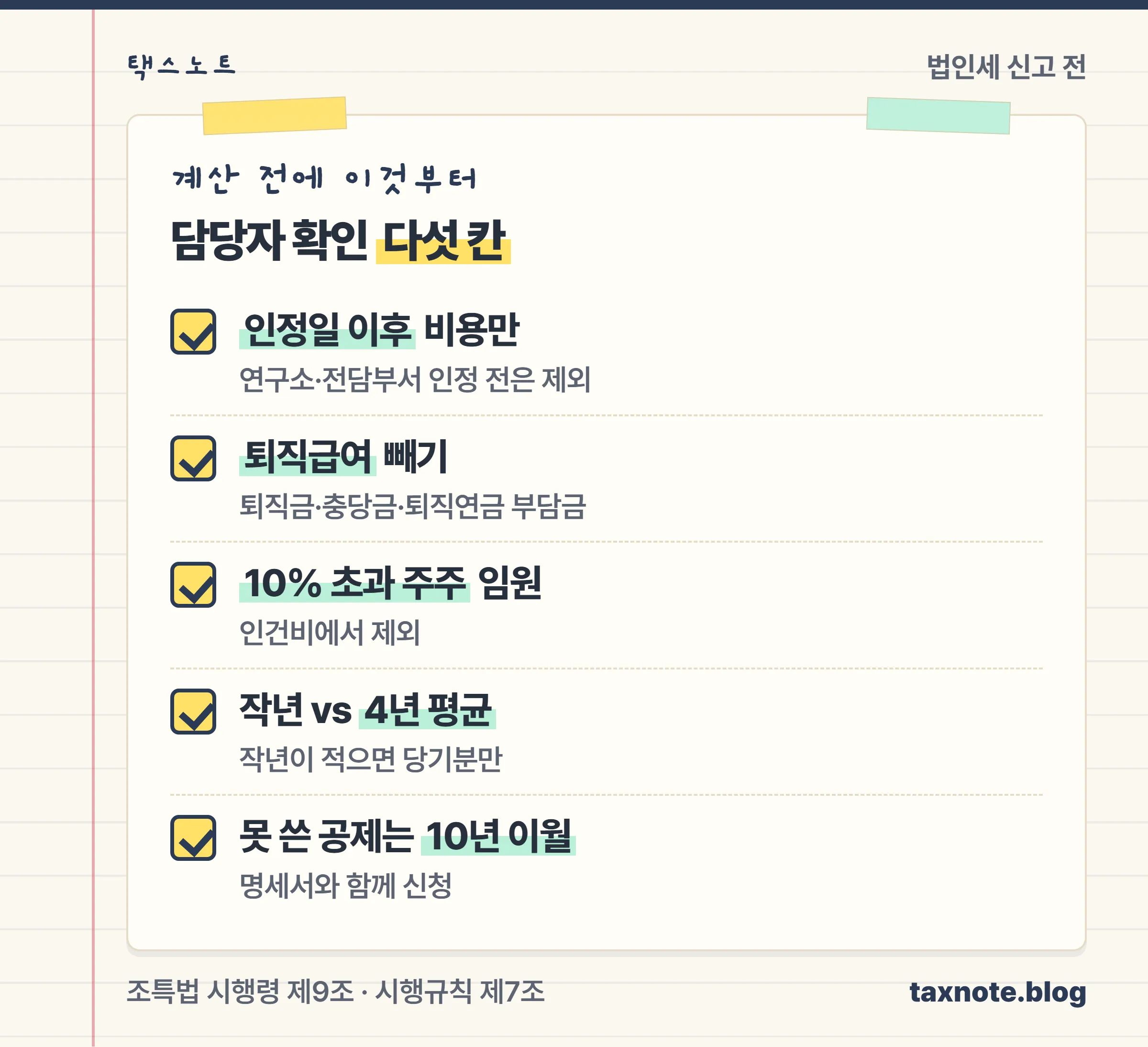 연구인력개발비 계산 전에 연구소·전담부서 인정일 이후 비용인지, 퇴직급여를 뺐는지, 10% 초과 주주 임원을 뺐는지, 작년 발생액과 4년 평균을 비교했는지, 못 쓴 공제의 10년 이월을 신청했는지 확인하는 다섯 칸 체크리스트