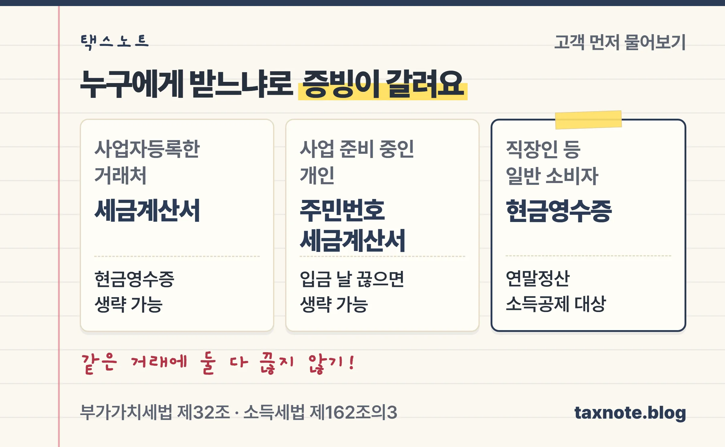 사업자 거래처, 사업 준비 중인 개인, 일반 소비자 세 갈래로 끊을 증빙을 고르는 판단 노트