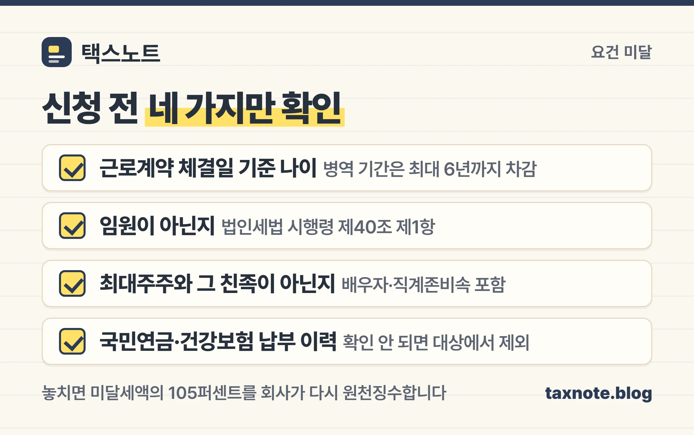 감면 신청서를 받을 때 나이·임원 여부·최대주주 친족 여부·4대보험 납부 이력 네 가지를 확인하라는 체크리스트