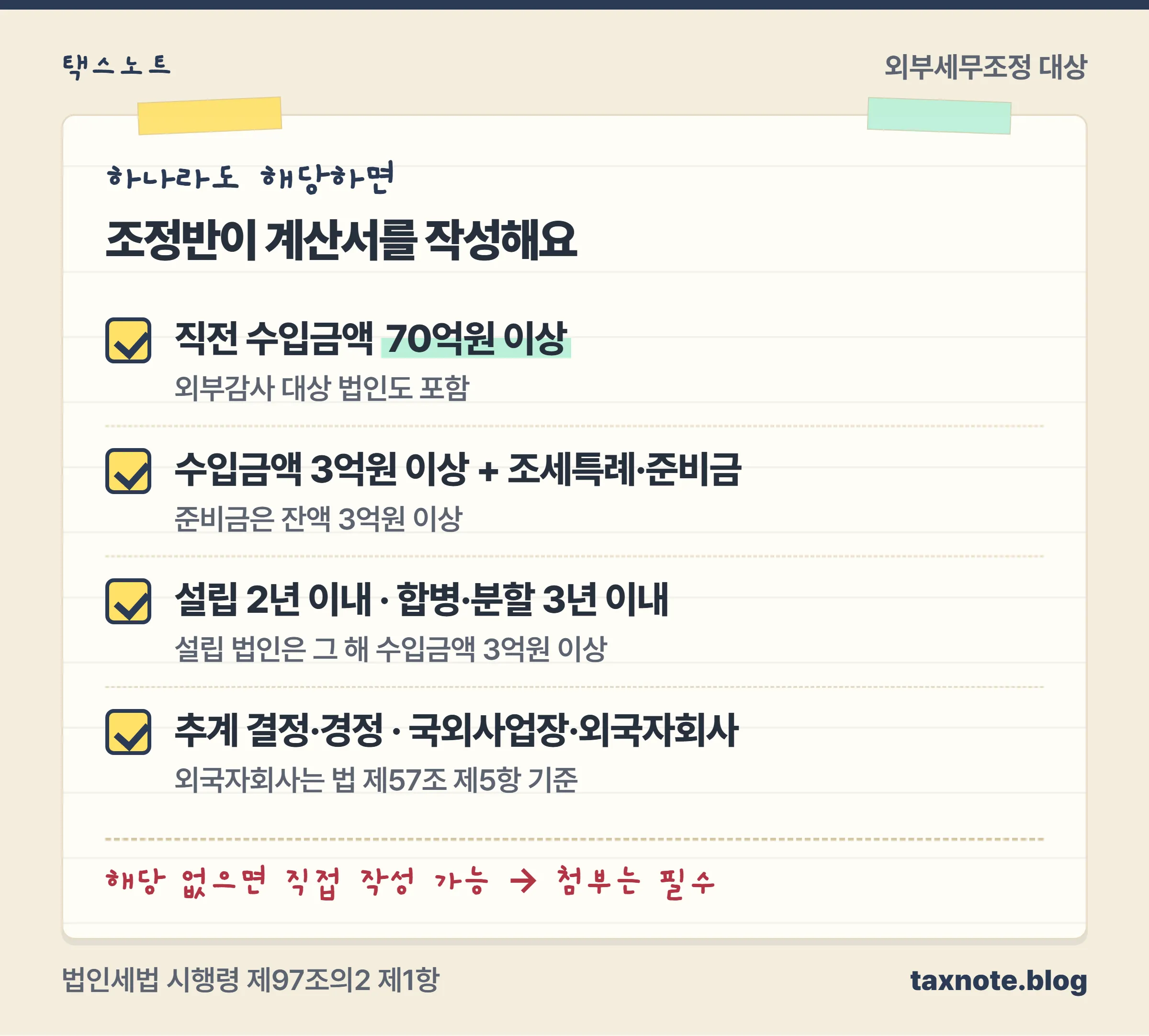 외부세무조정 대상법인 해당 여부를 확인하는 체크리스트