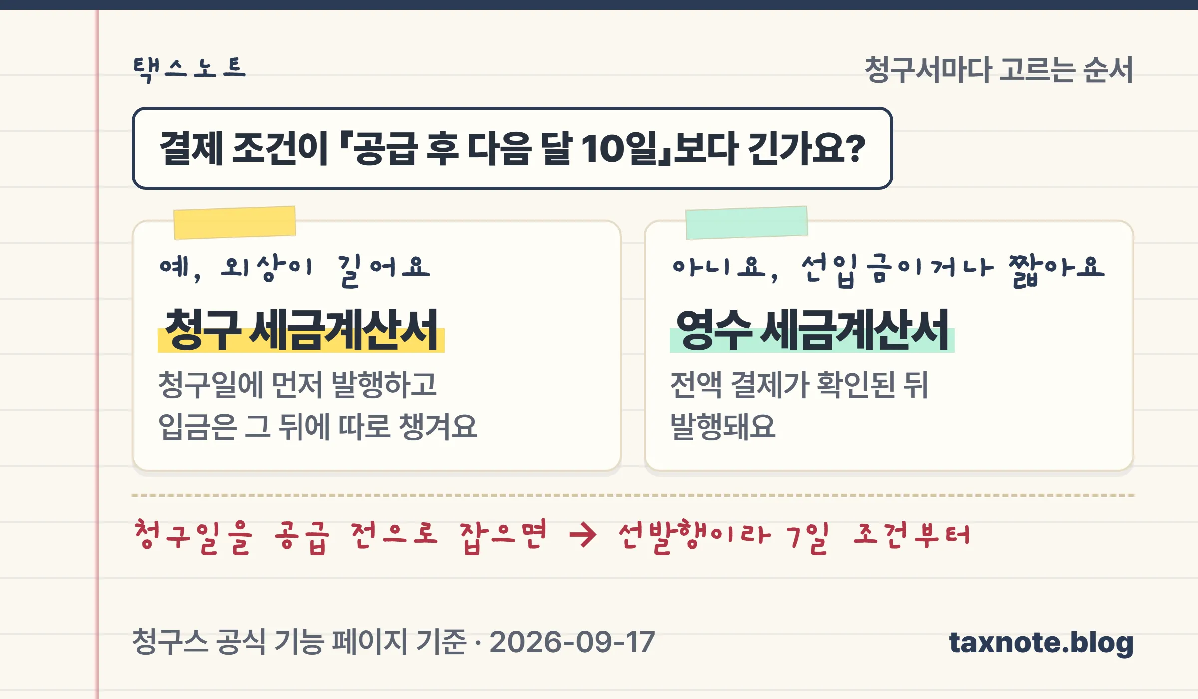 거래 조건에 따라 청구 세금계산서와 영수 세금계산서 중 무엇을 고를지 갈래로 정리한 노트