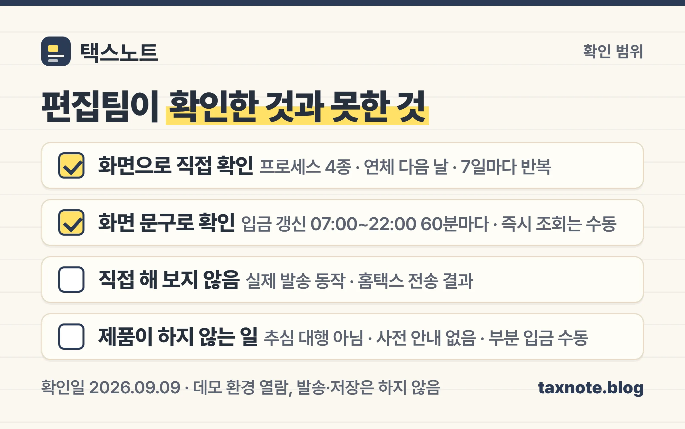 편집팀이 화면으로 확인한 것과 확인하지 못한 것, 제품이 하지 않는 일을 세 칸으로 나눠 정리한 체크 노트