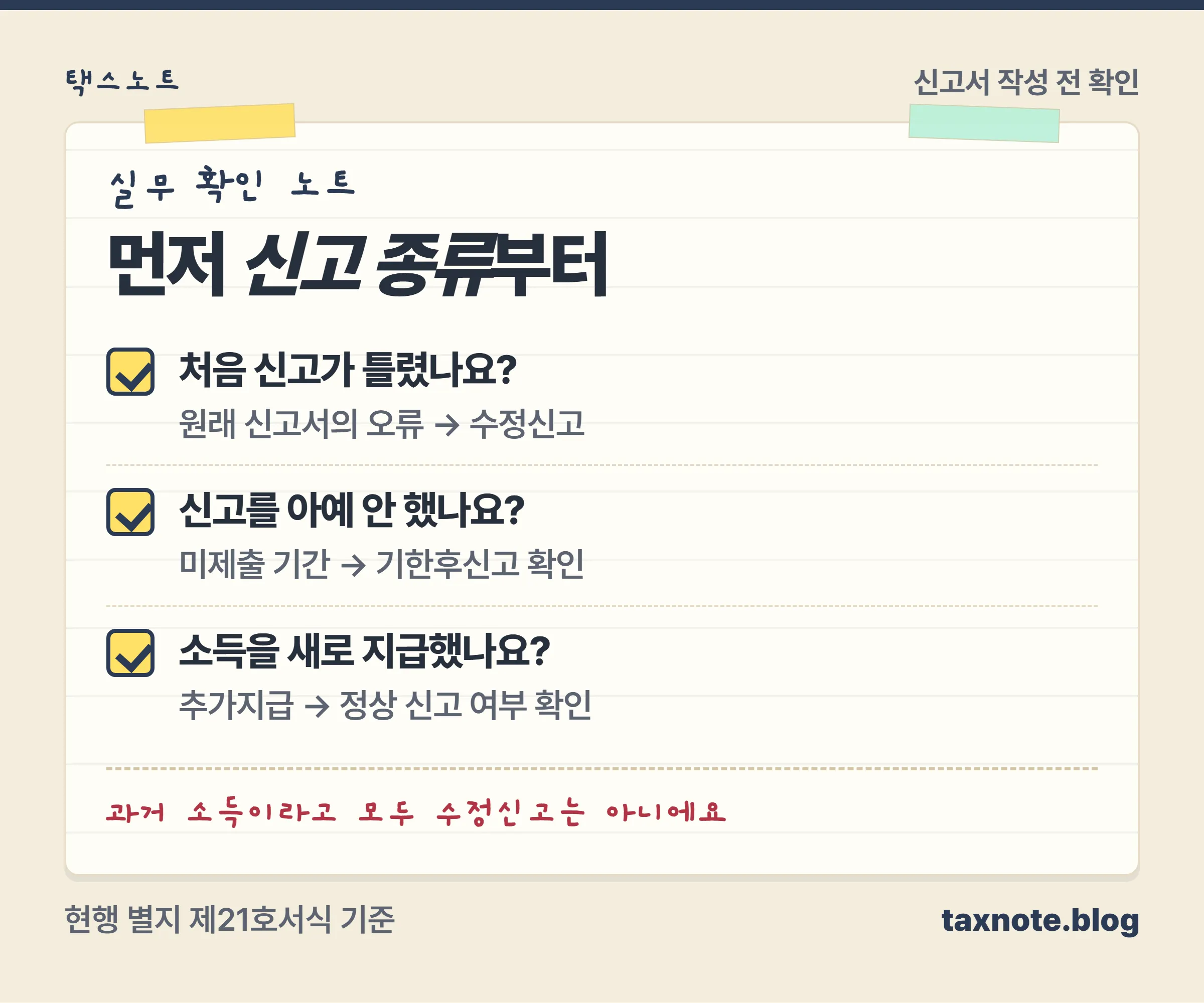 신고 오류, 미신고, 추가 지급을 나누고 맞는 신고서를 고르는 확인 노트