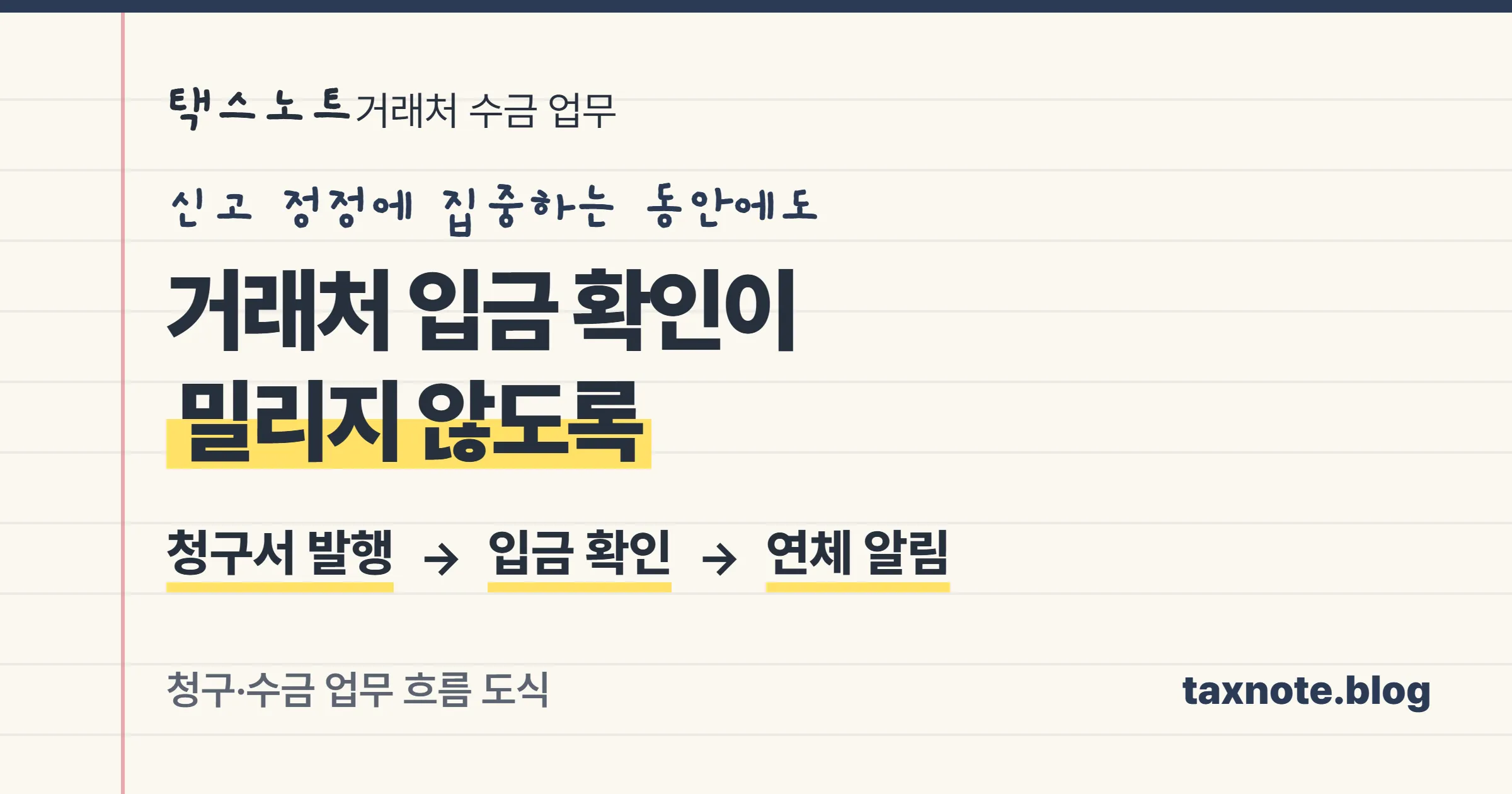 청구서 발행, 입금 확인, 연체 알림을 연결해 거래처 수금 확인을 돕는 흐름