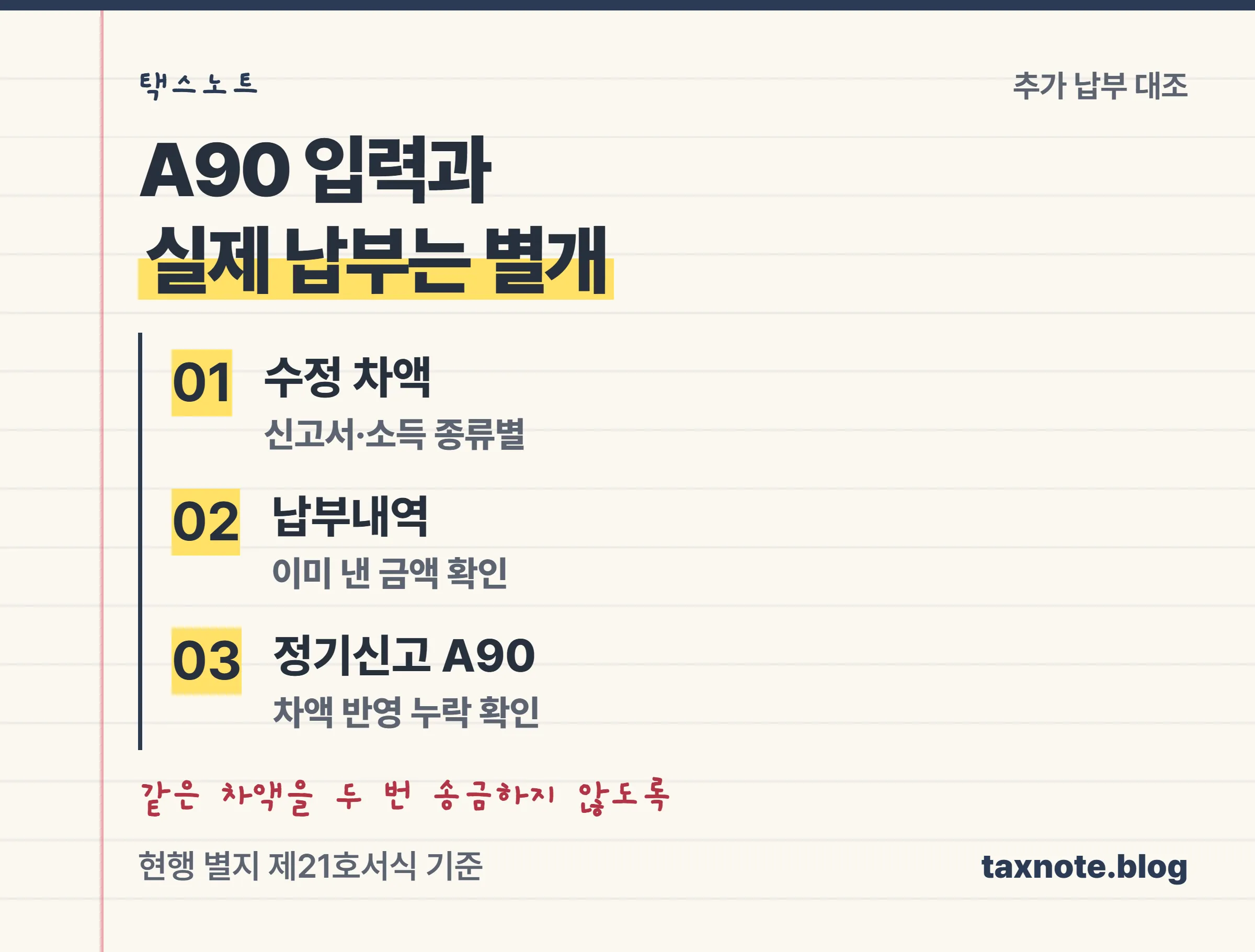 신고서 차액, 자진납부 내역, 정기신고 반영액을 대조해 중복납부를 막는 노트